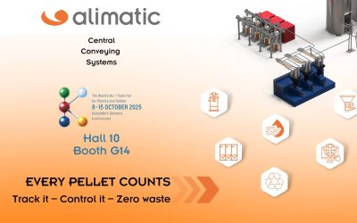 Alimatic en Feria K 2025 (Düsseldorf): Tecnología, Experiencia y Futuro